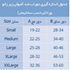جوراب آنتی آمبولی AD ورنا با کفه زیر زانو Verna