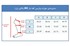 جوراب واریس با کفه بالای ران سیلیکون دار مدل AG ورنا Verna